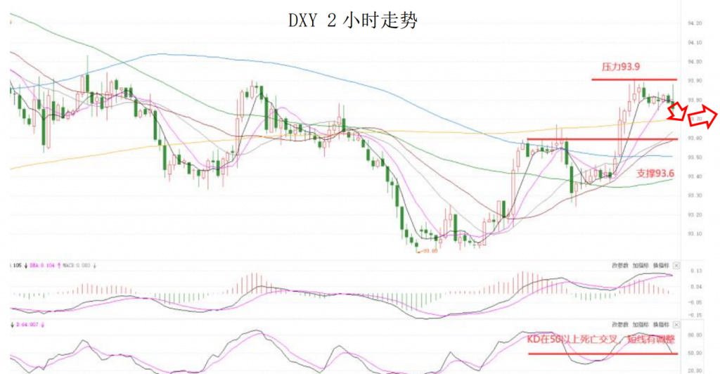 晚间简报02.png