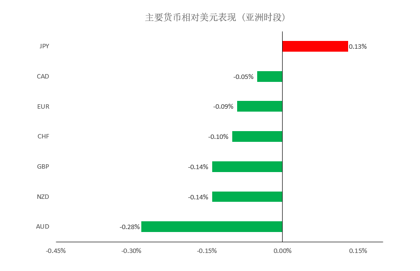晚间简报01.png