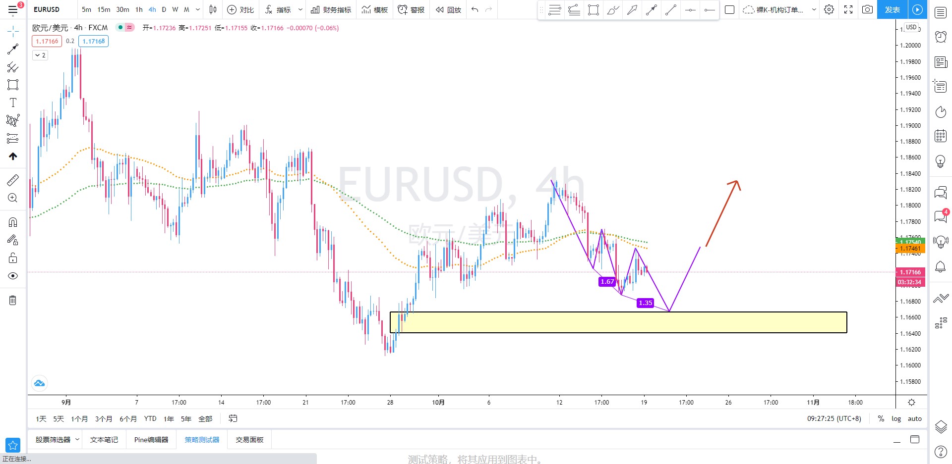 EURUSD.jpg