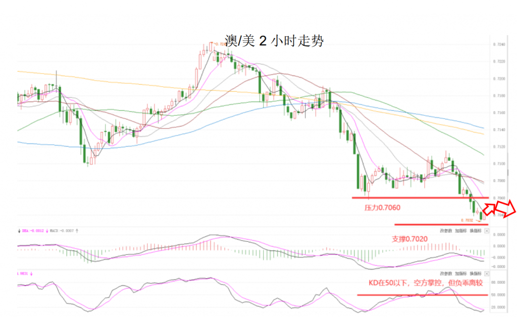 晚间简报05.png