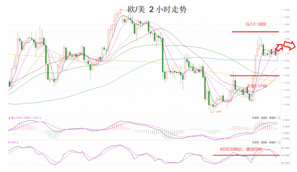 晚间简报04.png