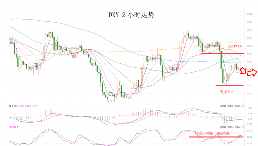 晚间简报02.png
