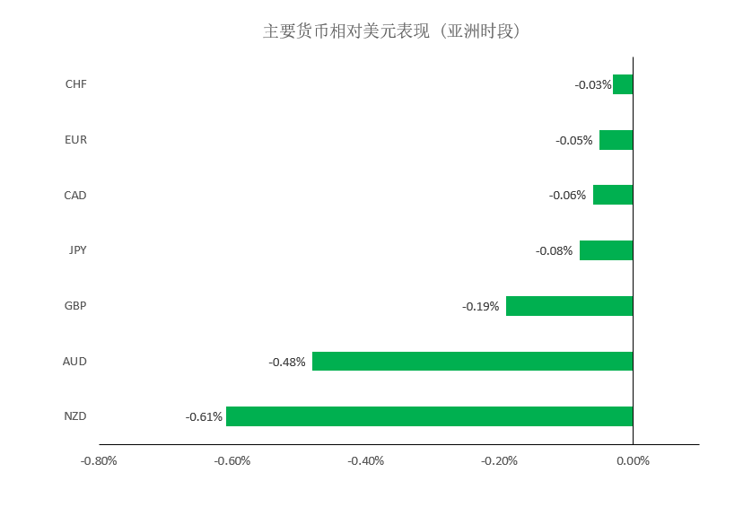 晚间简报01.png