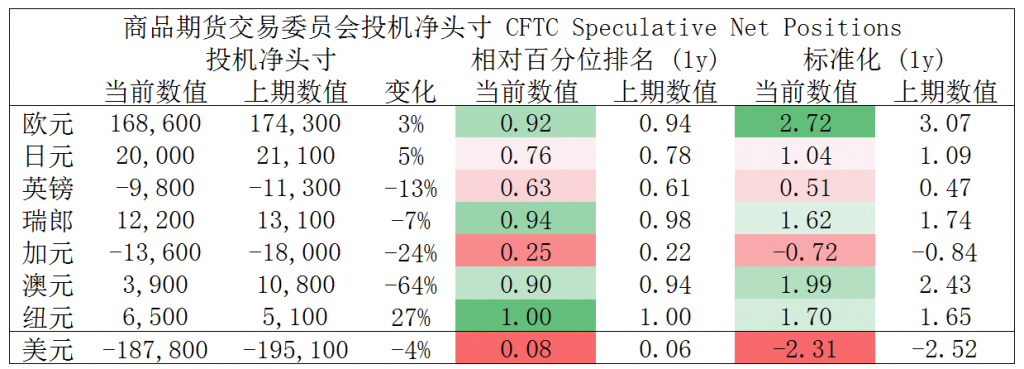 晚间简报08.png