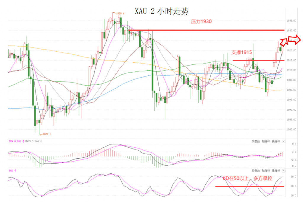 晚间简报06.png