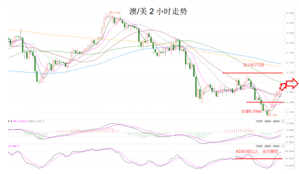 晚间简报05.png