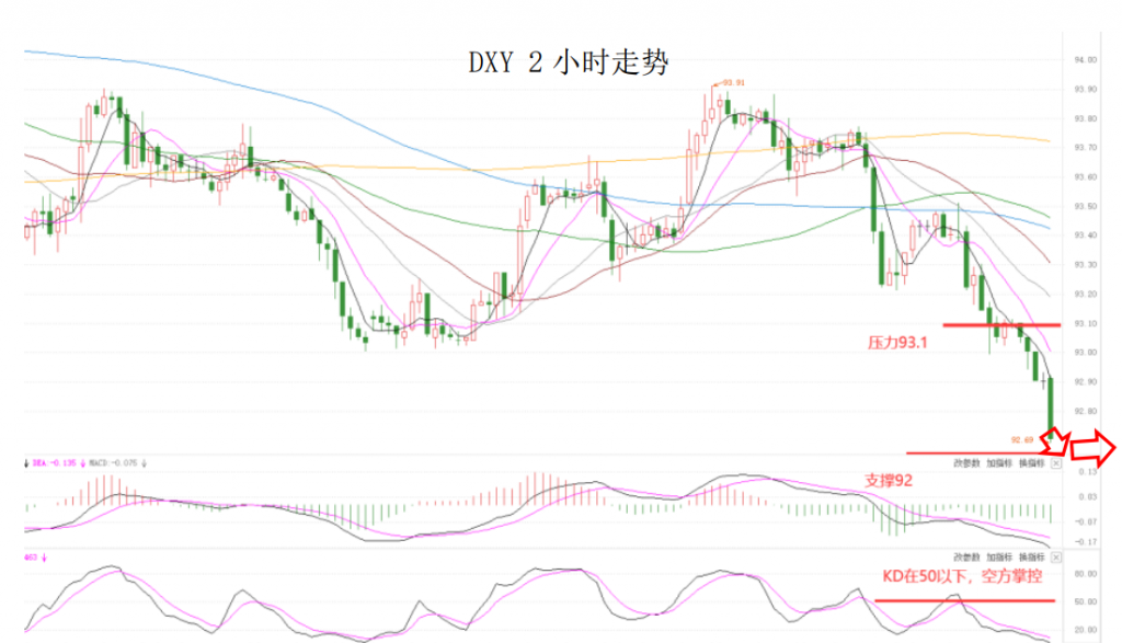 晚间简报02.png