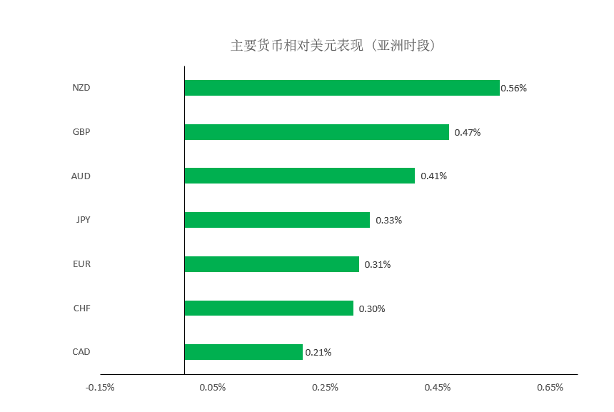 晚间简报01.png