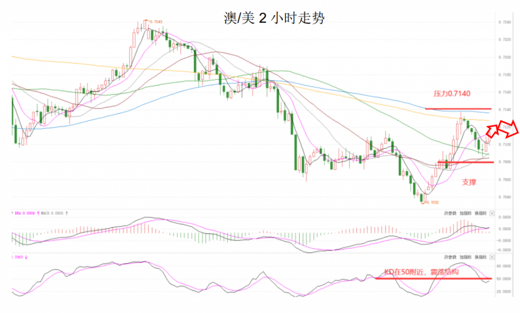 晚间简报05.png