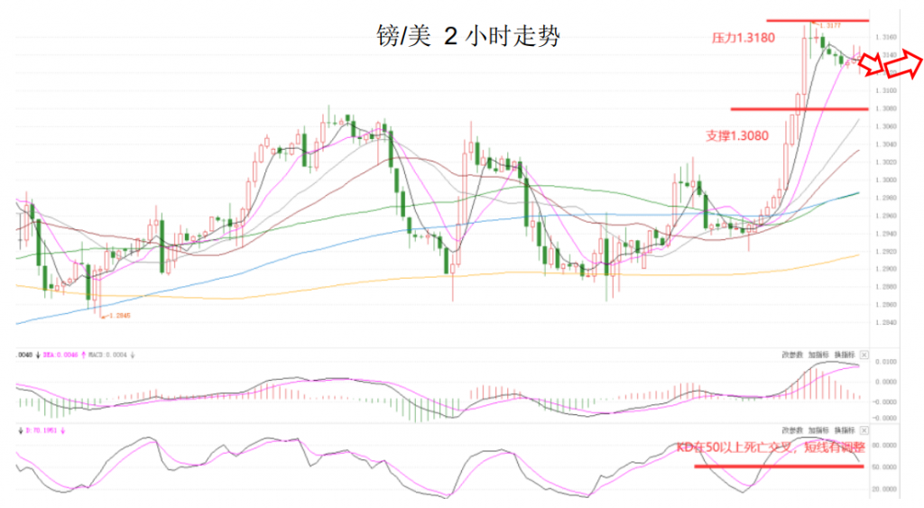 晚间简报04.png
