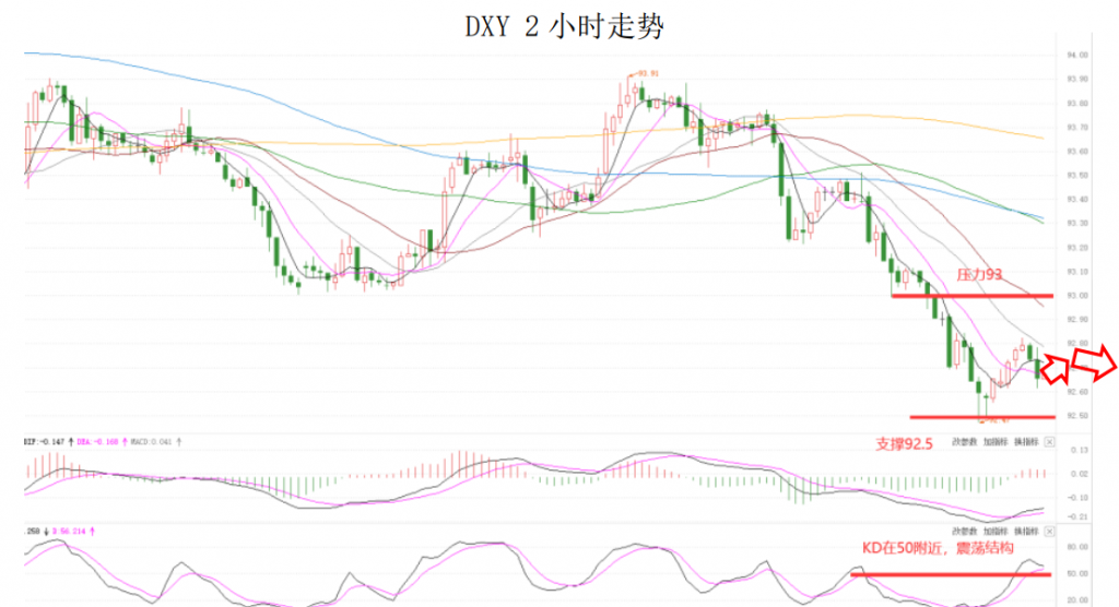 晚间简报02.png