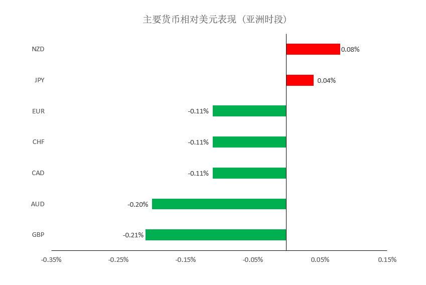 晚间简报01.png