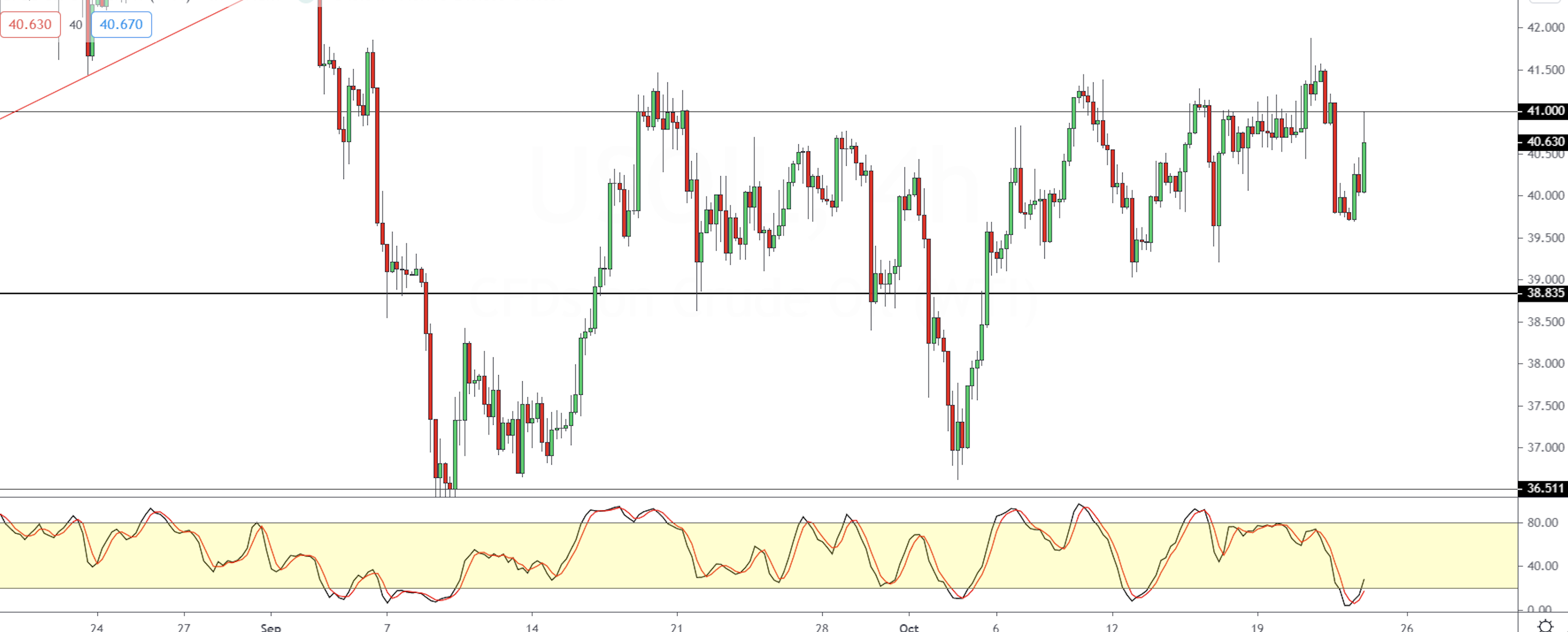 WTI-2310.png