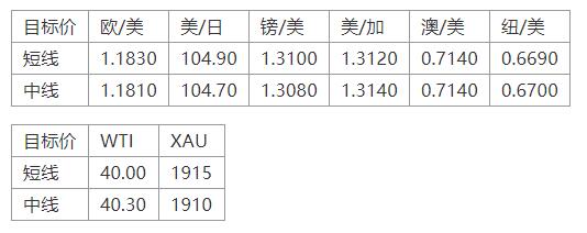 晚间简报10.jpg