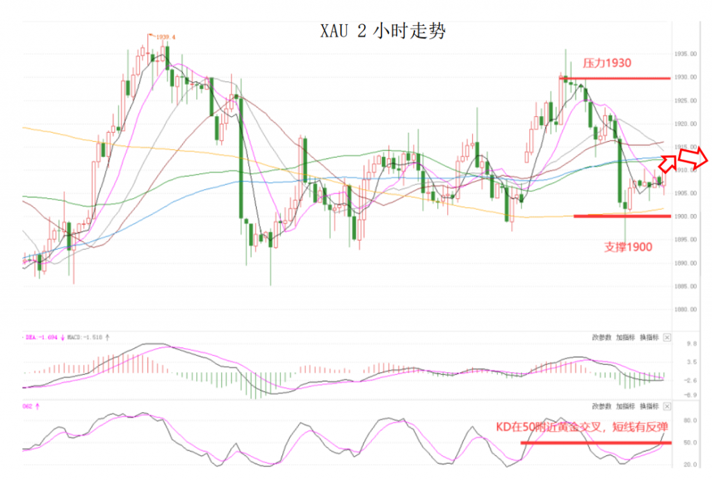 晚间简报07.png