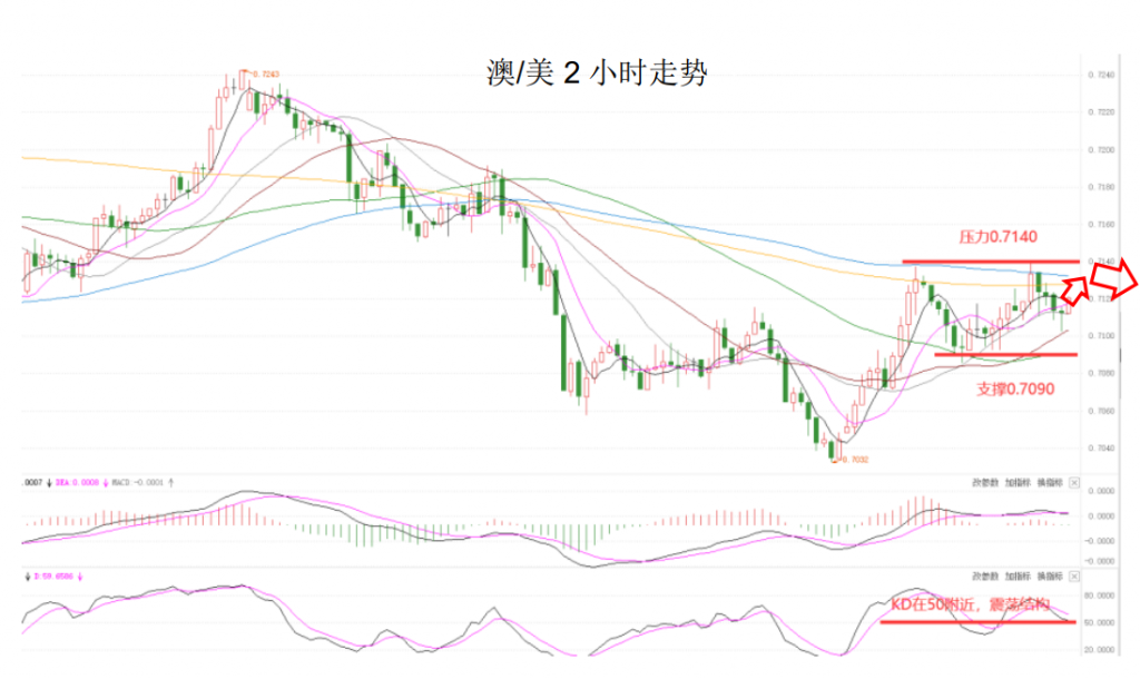 晚间简报05.png