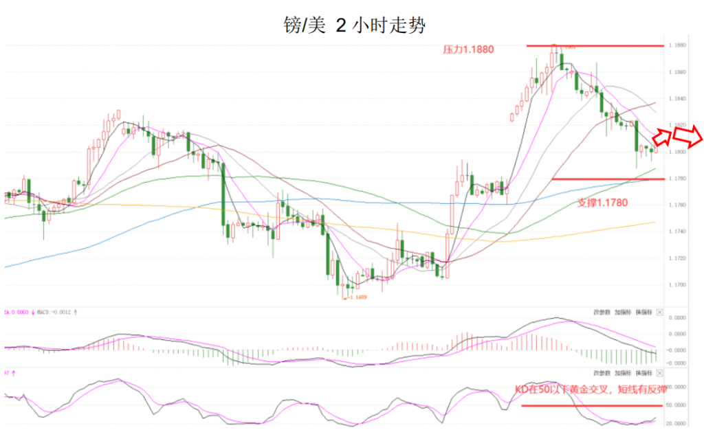 晚间简报04.png