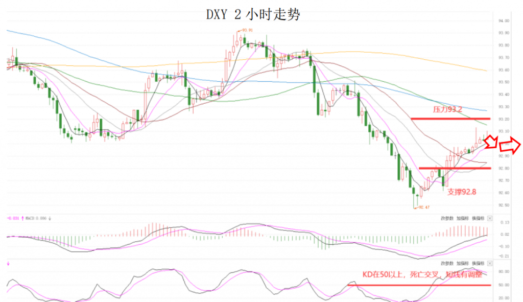 晚间简报02.png