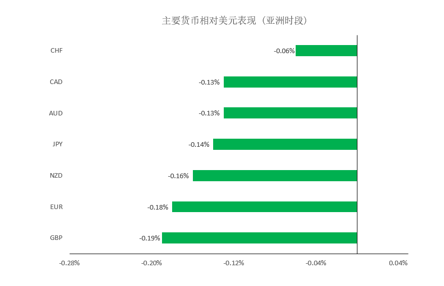 晚间简报01.png