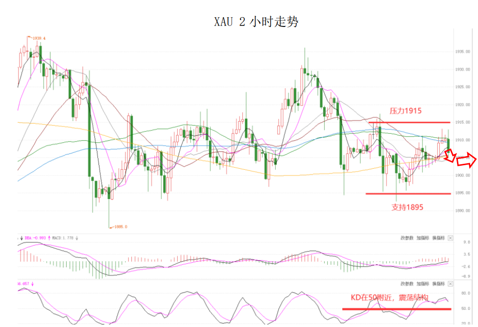 晚间简报06.png