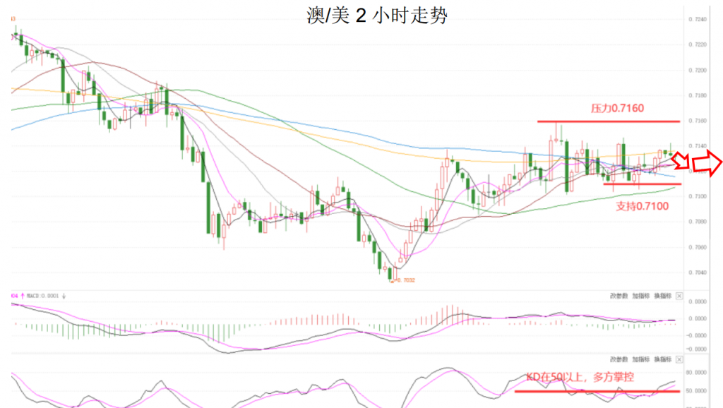 晚间简报05.png