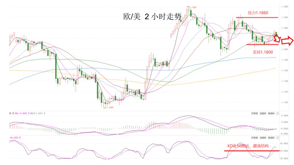 晚间简报04.png