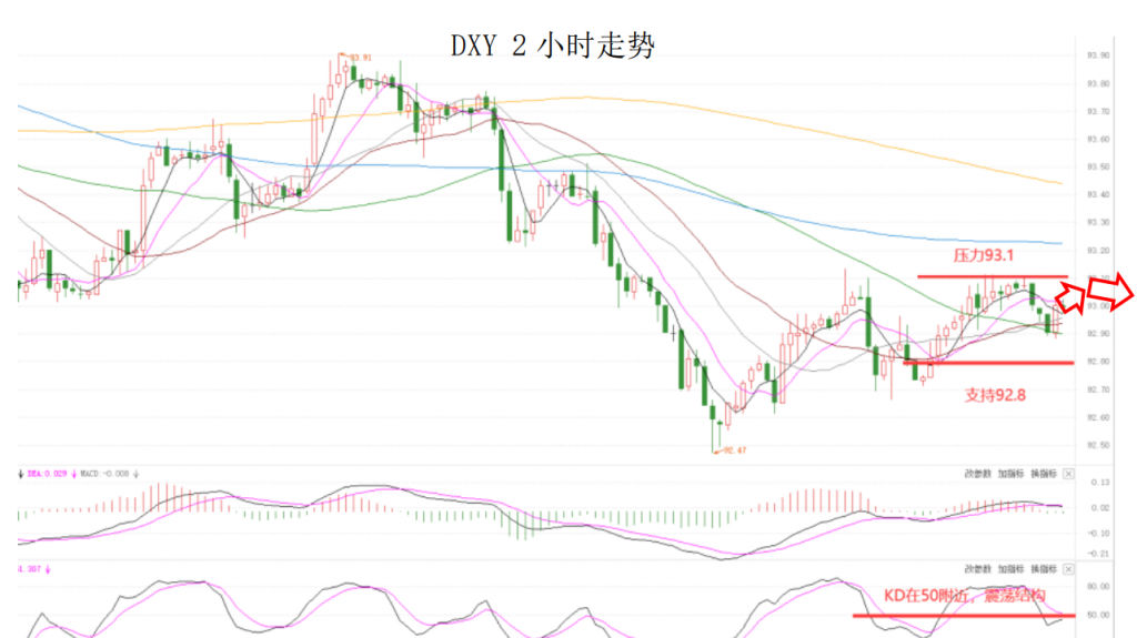 晚间简报02.png