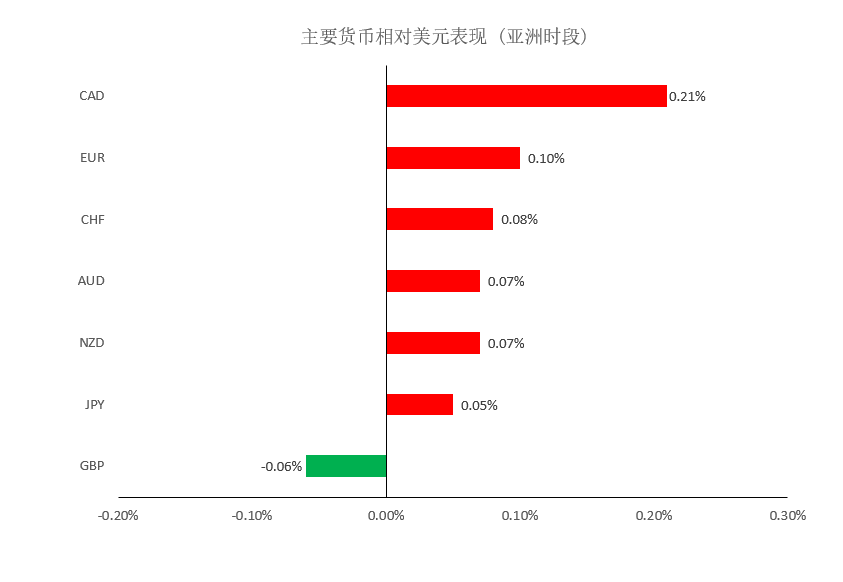 晚间简报01.png