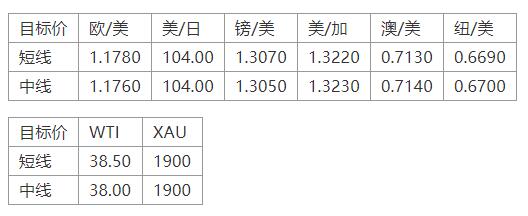 晚间简报08-1.jpg