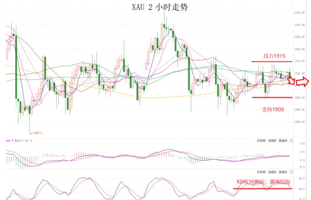 晚间简报07.png