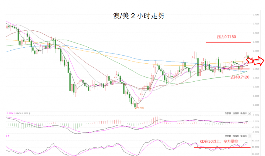 晚间简报05.png