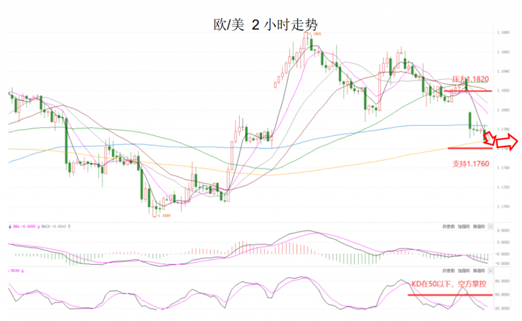 晚间简报04.png