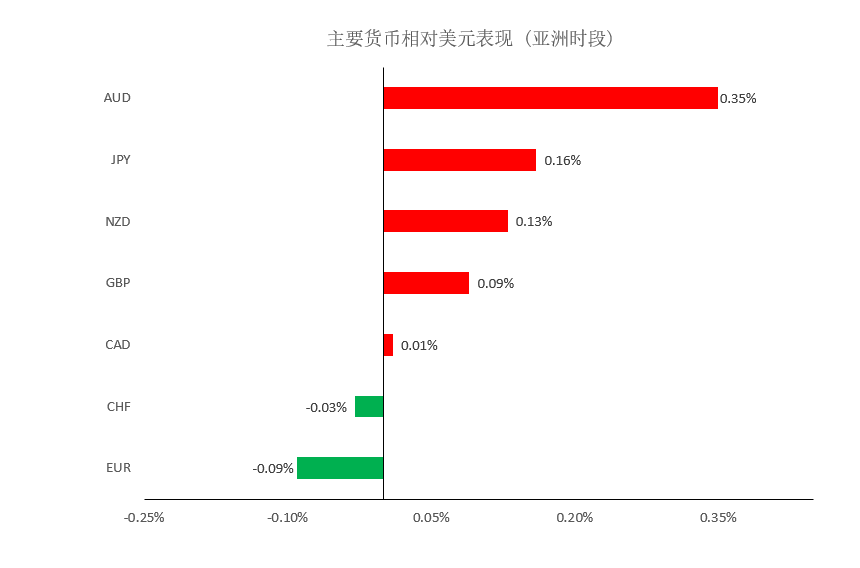 晚间简报01.png