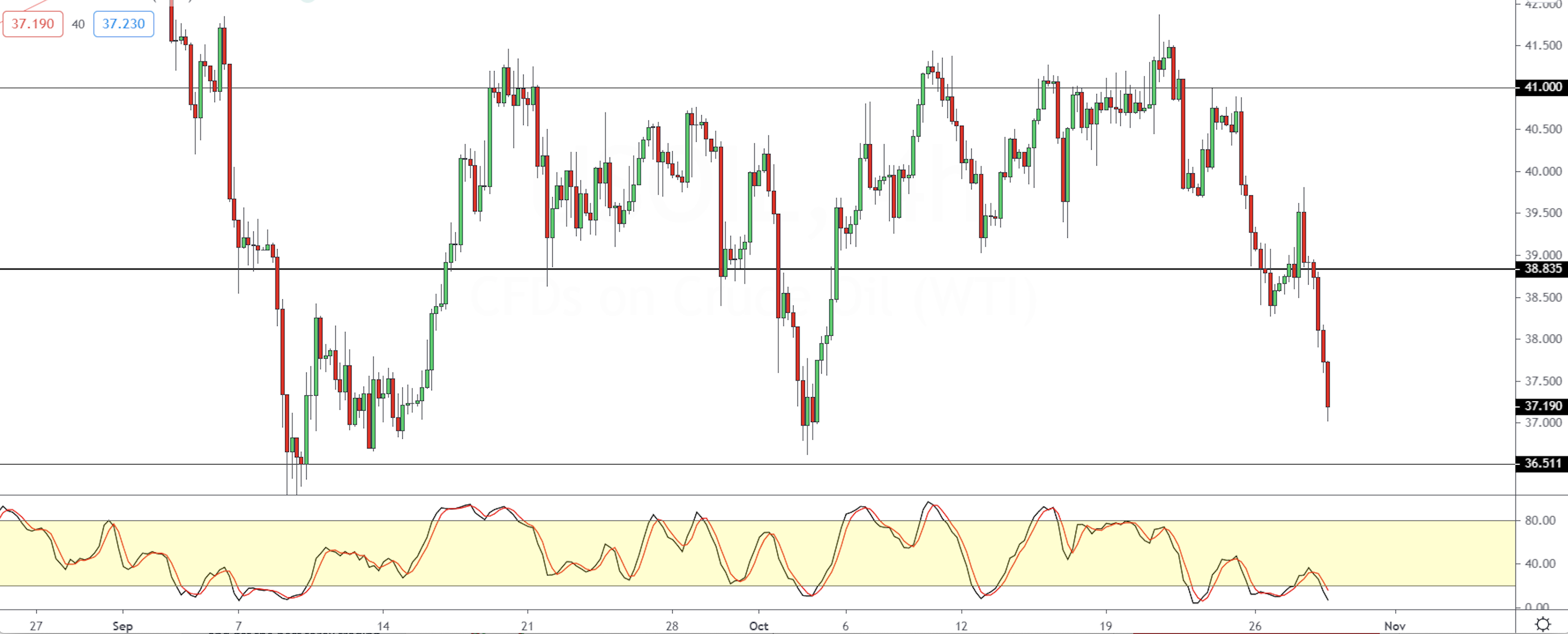 WTI-2910.png