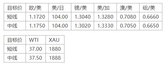 晚间简报10.jpg