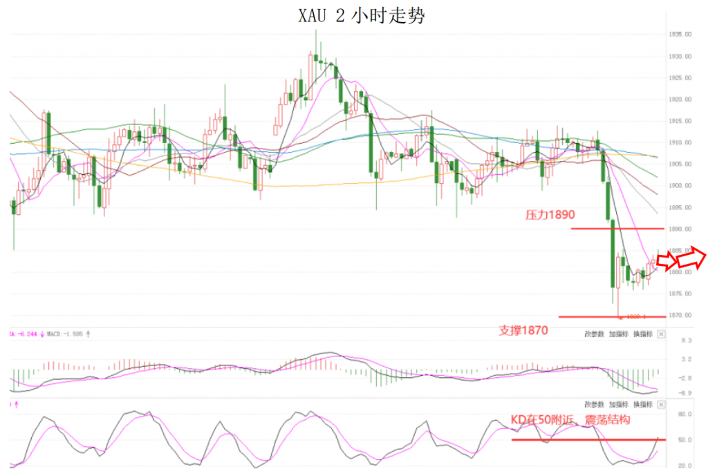 晚间简报07.png