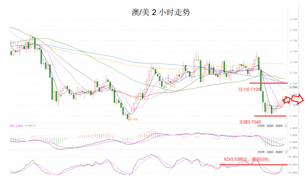 晚间简报05.png
