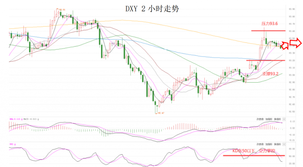 晚间简报02.png
