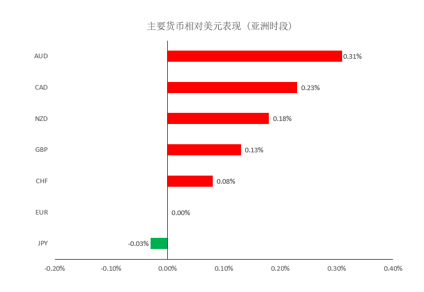 晚间简报01.png