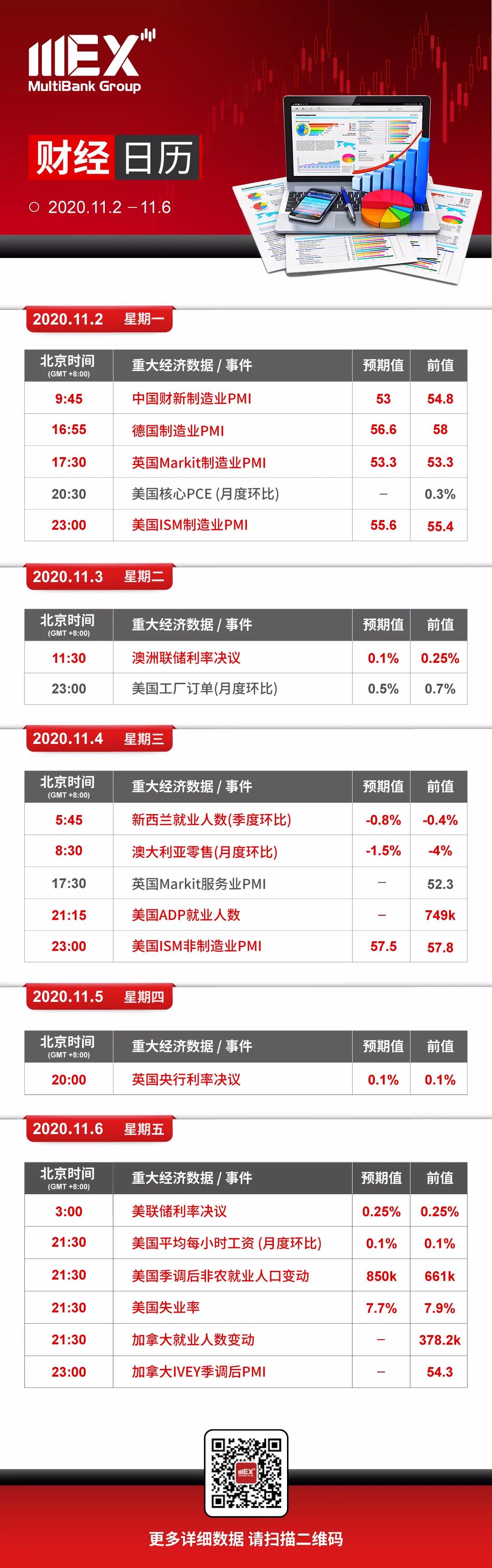 前瞻市场,运筹帷幄.jpg
