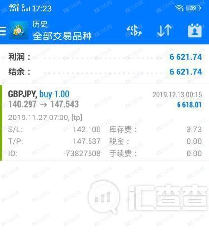 【汇查查】万圣节魔鬼订单出炉，汇友神操作你绝对想不到！