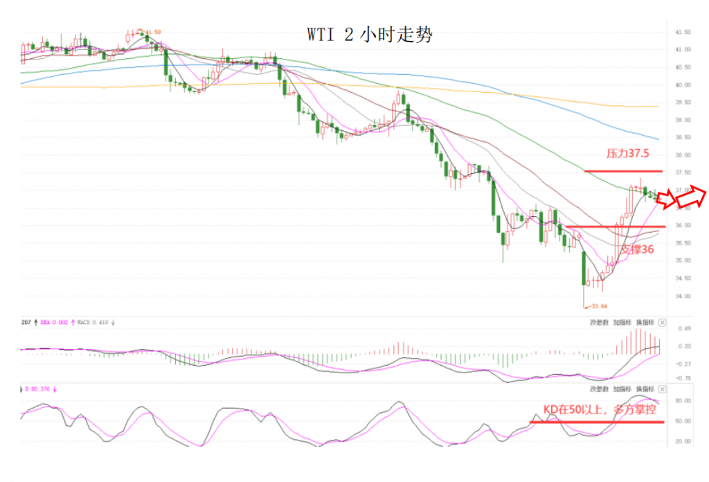 晚间简报08.png