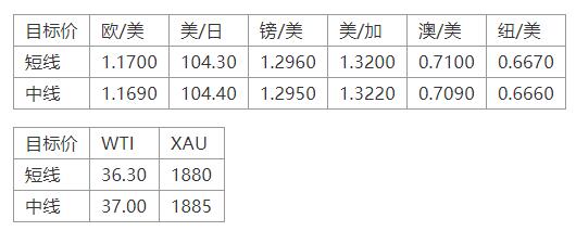 晚间简报10.jpg