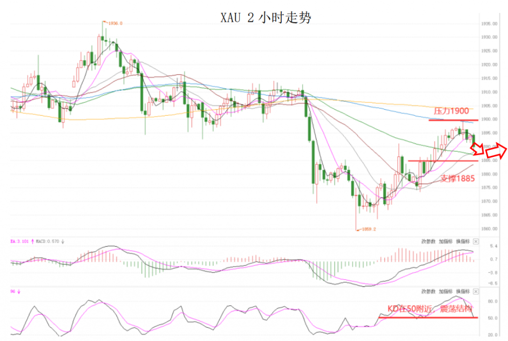 晚间简报07.png