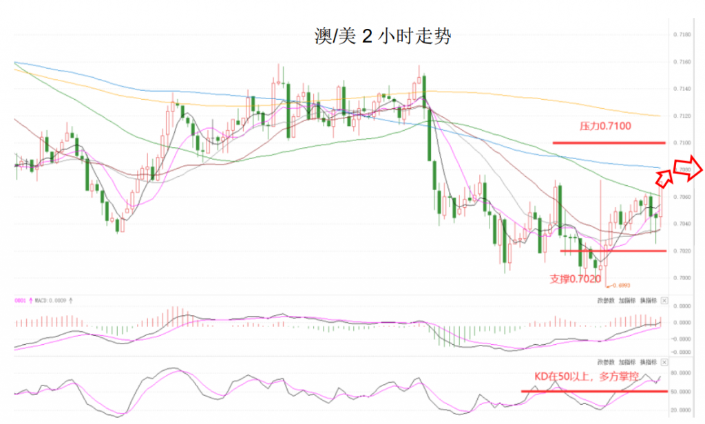 晚间简报05.png