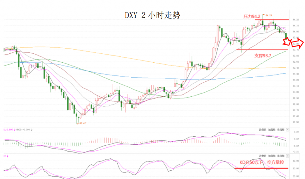 晚间简报02.png