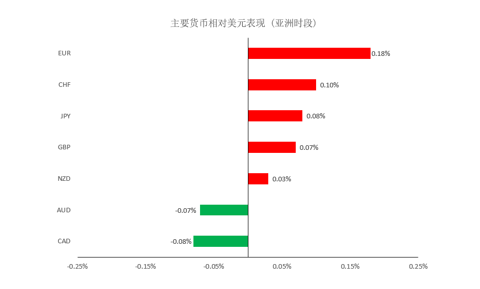 晚间简报01.png