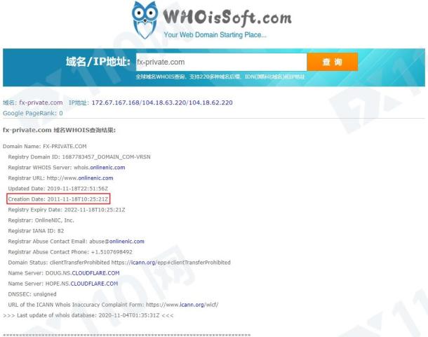 域名调查结果