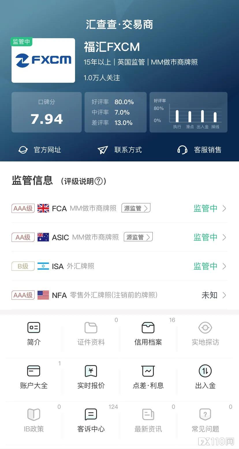 【汇查查】PK赛上IC所向无敌？福汇不服踢馆！