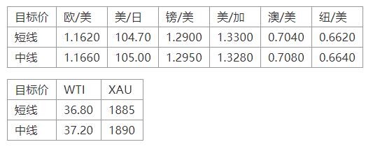 晚间简报10.jpg